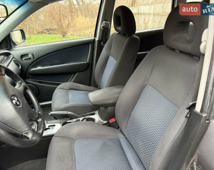 Серый Мицубиси Аутлендер, объемом двигателя 2.4 л и пробегом 240 тыс. км за 6900 $, фото 18 на Automoto.ua