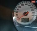 Серый Мицубиси Аутлендер, объемом двигателя 2.38 л и пробегом 245 тыс. км за 7580 $, фото 2 на Automoto.ua