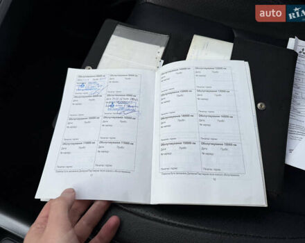 Міцубісі Аутлендер 2007 у Вінниці на Automoto.ua Сірий Міцубісі Аутлендер, об'ємом двигуна 2.4 л та пробігом 126 тис. км за 10500 $, фото 49 на Automoto.ua
