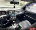 Серый Мицубиси Аутлендер, объемом двигателя 2.4 л и пробегом 280 тыс. км за 5800 $, фото 11 на Automoto.ua