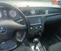 Міцубісі Аутлендер 2007 у Зенькове на Automoto.ua Сірий Міцубісі Аутлендер, об'ємом двигуна 2.4 л та пробігом 235 тис. км за 5900 $, фото 13 на Automoto.ua