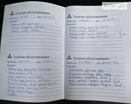 Сірий Міцубісі Аутлендер, об'ємом двигуна 3 л та пробігом 223 тис. км за 12200 $, фото 66 на Automoto.ua