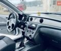 Серый Мицубиси Аутлендер, объемом двигателя 2 л и пробегом 278 тыс. км за 4999 $, фото 16 на Automoto.ua