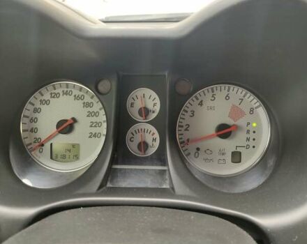 Серый Мицубиси Аутлендер, объемом двигателя 2.38 л и пробегом 323 тыс. км за 6800 $, фото 25 на Automoto.ua