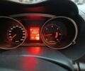 Сірий Міцубісі Аутлендер, об'ємом двигуна 0 л та пробігом 280 тис. км за 4800 $, фото 5 на Automoto.ua