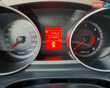 Серый Мицубиси Аутлендер, объемом двигателя 2 л и пробегом 275 тыс. км за 8000 $, фото 11 на Automoto.ua