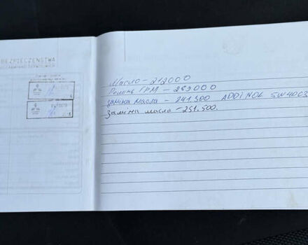 Серый Мицубиси Аутлендер, объемом двигателя 1.97 л и пробегом 242 тыс. км за 8999 $, фото 27 на Automoto.ua