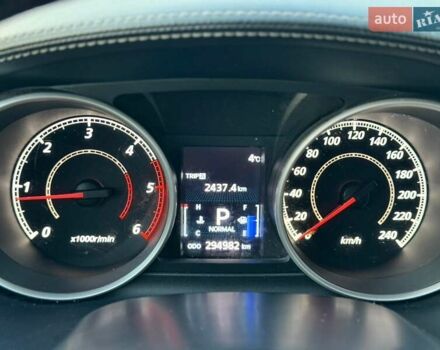 Серый Мицубиси Аутлендер, объемом двигателя 2.18 л и пробегом 294 тыс. км за 10799 $, фото 25 на Automoto.ua