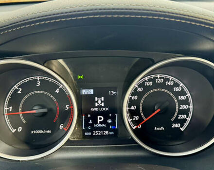 Міцубісі Аутлендер 2011 у Полтаві на Automoto.ua Сірий Міцубісі Аутлендер, об'ємом двигуна 2.2 л та пробігом 252 тис. км за 11150 $, фото 17 на Automoto.ua