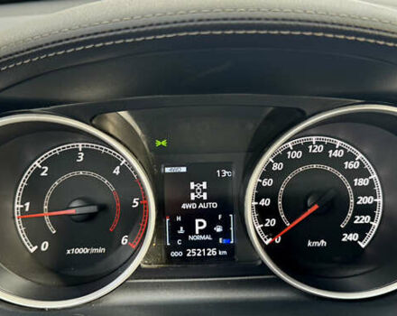 Міцубісі Аутлендер 2011 у Полтаві на Automoto.ua Сірий Міцубісі Аутлендер, об'ємом двигуна 2.2 л та пробігом 252 тис. км за 11150 $, фото 16 на Automoto.ua