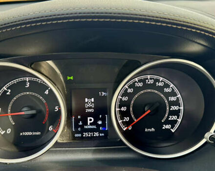 Міцубісі Аутлендер 2011 у Полтаві на Automoto.ua Сірий Міцубісі Аутлендер, об'ємом двигуна 2.2 л та пробігом 252 тис. км за 11150 $, фото 18 на Automoto.ua