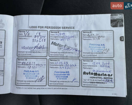 Серый Мицубиси Аутлендер, объемом двигателя 2.2 л и пробегом 160 тыс. км за 11350 $, фото 55 на Automoto.ua