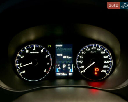 Сірий Міцубісі Аутлендер, об'ємом двигуна 2.36 л та пробігом 225 тис. км за 10500 $, фото 28 на Automoto.ua