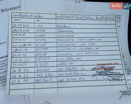 Серый Мицубиси Аутлендер, объемом двигателя 2.3 л и пробегом 177 тыс. км за 11650 $, фото 78 на Automoto.ua