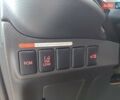 Міцубісі Аутлендер 2013 у Львові на Automoto.ua Сірий Міцубісі Аутлендер, об'ємом двигуна 2.3 л та пробігом 250 тис. км за 13999 $, фото 36 на Automoto.ua