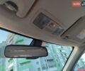Міцубісі Аутлендер 2013 у Львові на Automoto.ua Сірий Міцубісі Аутлендер, об'ємом двигуна 2.3 л та пробігом 250 тис. км за 13999 $, фото 52 на Automoto.ua