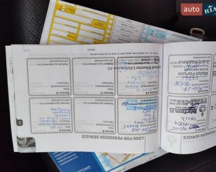 Серый Мицубиси Аутлендер, объемом двигателя 2.3 л и пробегом 250 тыс. км за 13499 $, фото 30 на Automoto.ua