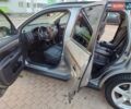Серый Мицубиси Аутлендер, объемом двигателя 2.3 л и пробегом 250 тыс. км за 12999 $, фото 88 на Automoto.ua