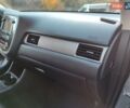 Міцубісі Аутлендер 2013 у Львові на Automoto.ua Сірий Міцубісі Аутлендер, об'ємом двигуна 2.3 л та пробігом 250 тис. км за 13999 $, фото 80 на Automoto.ua