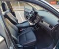Міцубісі Аутлендер 2013 у Львові на Automoto.ua Сірий Міцубісі Аутлендер, об'ємом двигуна 2.3 л та пробігом 250 тис. км за 13999 $, фото 78 на Automoto.ua