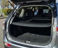 Міцубісі Аутлендер 2013 у Кривому Розі на Automoto.ua Сірий Міцубісі Аутлендер, об'ємом двигуна 3 л та пробігом 104 тис. км за 13500 $, фото 30 на Automoto.ua