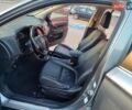 Міцубісі Аутлендер 2013 у Львові на Automoto.ua Сірий Міцубісі Аутлендер, об'ємом двигуна 2.3 л та пробігом 250 тис. км за 13999 $, фото 43 на Automoto.ua
