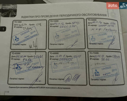 Серый Мицубиси Аутлендер, объемом двигателя 2 л и пробегом 137 тыс. км за 13700 $, фото 20 на Automoto.ua