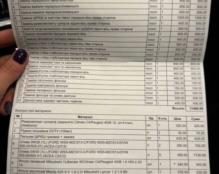 Сірий Міцубісі Аутлендер, об'ємом двигуна 2.2 л та пробігом 290 тис. км за 9625 $, фото 6 на Automoto.ua