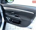 Міцубісі Аутлендер 2016 у Львові на Automoto.ua Сірий Міцубісі Аутлендер, об'ємом двигуна 2.36 л та пробігом 256 тис. км за 11700 $, фото 24 на Automoto.ua