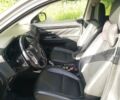 Серый Мицубиси Аутлендер, объемом двигателя 2 л и пробегом 33 тыс. км за 24900 $, фото 18 на Automoto.ua