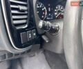 Серый Мицубиси Аутлендер, объемом двигателя 2.4 л и пробегом 103 тыс. км за 15497 $, фото 17 на Automoto.ua