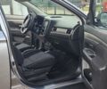 Міцубісі Аутлендер 2018 у Чернігові на Automoto.ua Сірий Міцубісі Аутлендер, об'ємом двигуна 2.36 л та пробігом 170 тис. км за 14300 $, фото 13 на Automoto.ua