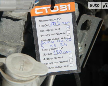 Серый Мицубиси Аутлендер, объемом двигателя 2 л и пробегом 105 тыс. км за 26900 $, фото 64 на Automoto.ua