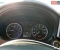 Мицубиси Аутлендер 2020 в Черновцах на Automoto.ua Серый Мицубиси Аутлендер, объемом двигателя 2.4 л и пробегом 93 тыс. км за 3500 $, фото 8 на Automoto.ua