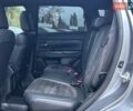 Міцубісі Аутлендер 2020 у Одесі на Automoto.ua Сірий Міцубісі Аутлендер, об'ємом двигуна 2.4 л та пробігом 225 тис. км за 19800 $, фото 29 на Automoto.ua