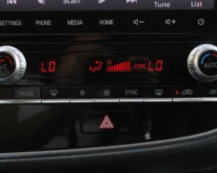 Мицубиси Аутлендер 2020 в Черкассах на Automoto.ua Серый Мицубиси Аутлендер, объемом двигателя 2.4 л и пробегом 68 тыс. км за 13000 $, фото 14 на Automoto.ua