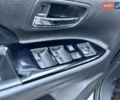 Міцубісі Аутлендер 2020 у Одесі на Automoto.ua Сірий Міцубісі Аутлендер, об'ємом двигуна 2.4 л та пробігом 225 тис. км за 19800 $, фото 13 на Automoto.ua