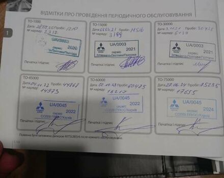 Серый Мицубиси Аутлендер, объемом двигателя 2 л и пробегом 93 тыс. км за 19300 $, фото 29 на Automoto.ua