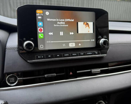 Міцубісі Аутлендер 2022 у Ирпене на Automoto.ua Сірий Міцубісі Аутлендер, об'ємом двигуна 2.49 л та пробігом 21 тис. км за 28700 $, фото 11 на Automoto.ua