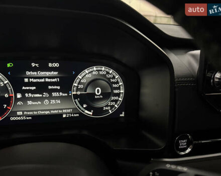 Серый Мицубиси Аутлендер, объемом двигателя 2.49 л и пробегом 2 тыс. км за 27500 $, фото 14 на Automoto.ua