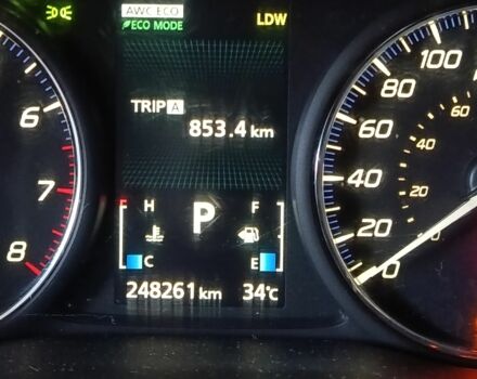 Синий Мицубиси Аутлендер, объемом двигателя 3 л и пробегом 250 тыс. км за 12000 $, фото 2 на Automoto.ua