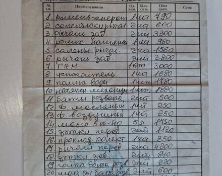 Синій Міцубісі Аутлендер, об'ємом двигуна 2.4 л та пробігом 234 тис. км за 4300 $, фото 43 на Automoto.ua