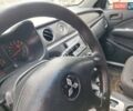 Синій Міцубісі Аутлендер, об'ємом двигуна 2.4 л та пробігом 234 тис. км за 4300 $, фото 34 на Automoto.ua