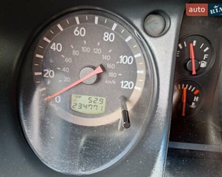 Синій Міцубісі Аутлендер, об'ємом двигуна 2.4 л та пробігом 234 тис. км за 4300 $, фото 40 на Automoto.ua