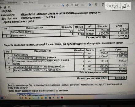 Синій Міцубісі Аутлендер, об'ємом двигуна 0 л та пробігом 180 тис. км за 6200 $, фото 9 на Automoto.ua