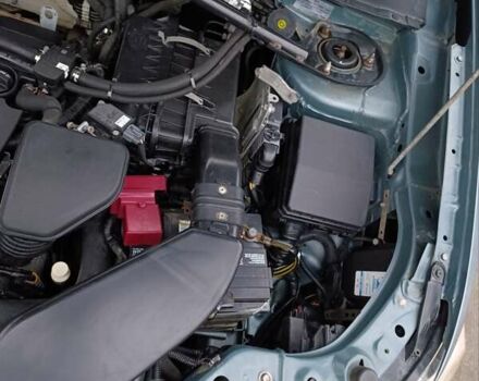 Синий Мицубиси Аутлендер, объемом двигателя 2.4 л и пробегом 264 тыс. км за 7555 $, фото 41 на Automoto.ua