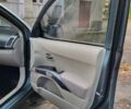 Мицубиси Аутлендер 2008 в Тернополе на Automoto.ua Синий Мицубиси Аутлендер, объемом двигателя 2.36 л и пробегом 264 тыс. км за 7500 $, фото 20 на Automoto.ua