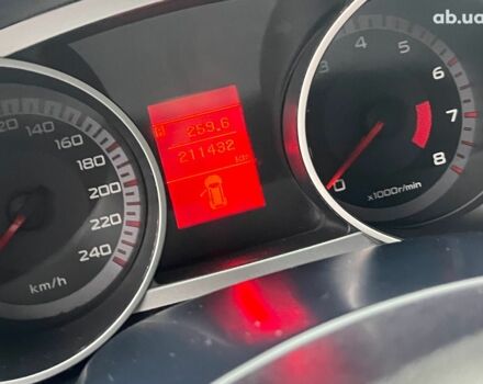 Синій Міцубісі Аутлендер, об'ємом двигуна 2.4 л та пробігом 211 тис. км за 8390 $, фото 31 на Automoto.ua
