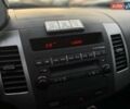 Синій Міцубісі Аутлендер, об'ємом двигуна 2.36 л та пробігом 282 тис. км за 9490 $, фото 34 на Automoto.ua