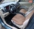 Синий Мицубиси Аутлендер, объемом двигателя 2.4 л и пробегом 264 тыс. км за 7555 $, фото 21 на Automoto.ua